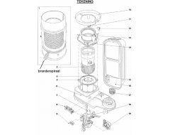 Onderdelen Petroleumkachels